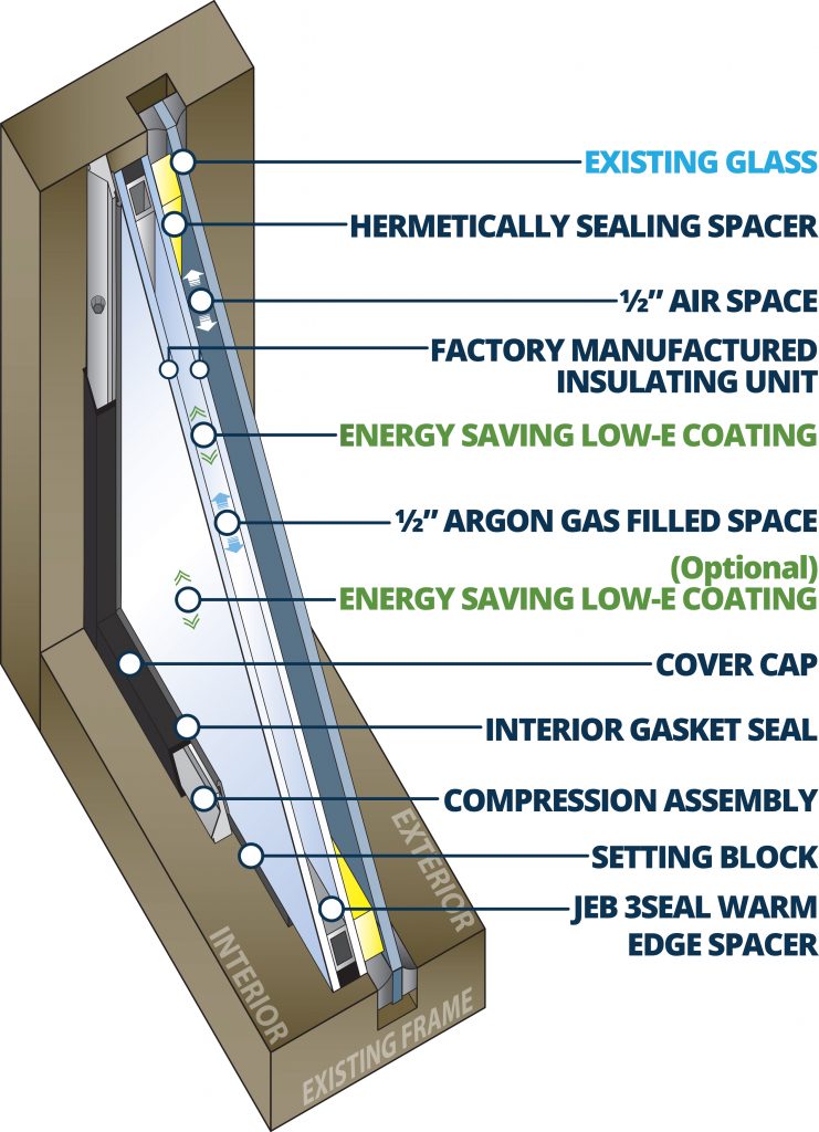 Cutaway Graphic