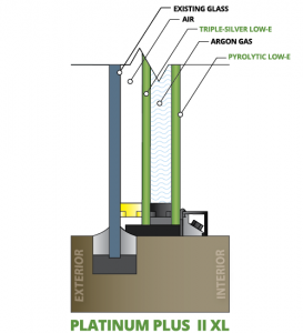 Sept_2015_Platinum_Plus_II_XL_new